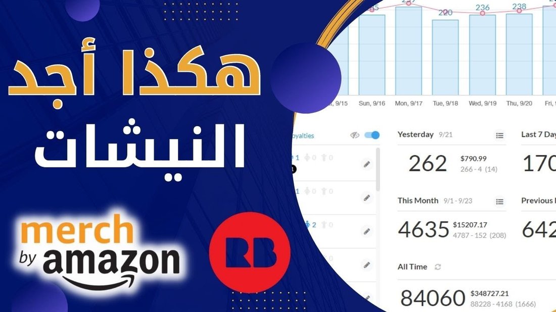 كيف تختار نيش مربح لموقعك الجديد في ظل المنافسة الشرسة
