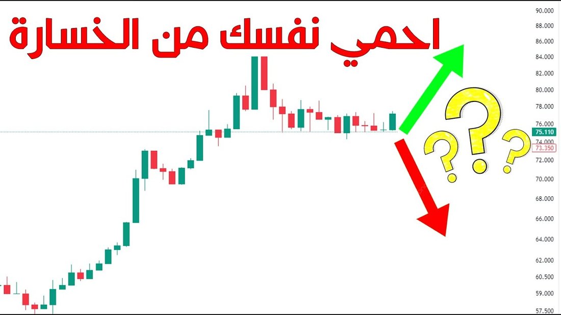 أسرار التداول في البورصة للمبتدئين وكيفية تجنب الخسارة في البداية