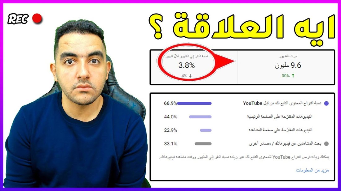 كيفية كتابة عناوين ووصف ميتا ترفع نسبة النقر إلى الظهور بشكل جنوني