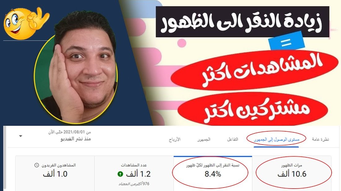 كيفية كتابة عناوين ووصف ميتا ترفع نسبة النقر إلى الظهور بشكل جنوني