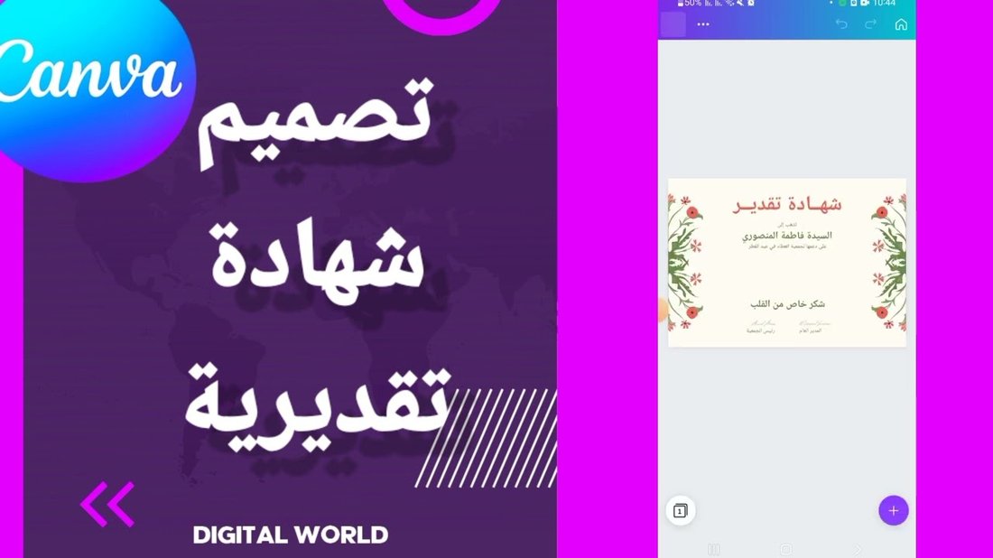 أسرار كتابة المحتوى الإعلاني الذي يحقق أعلى معدل تحويل في التاريخ