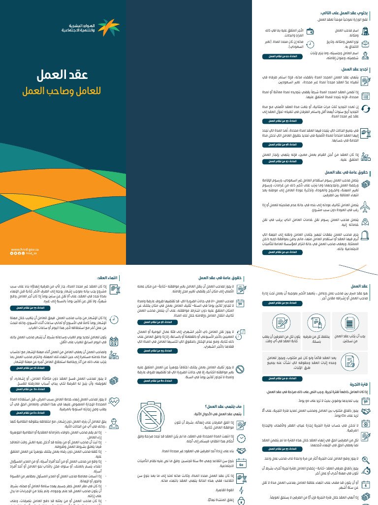 أفضل النصائح القانونية عند توقيع عقود العمل أو الإيجار: دليل شامل للحماية القانونية