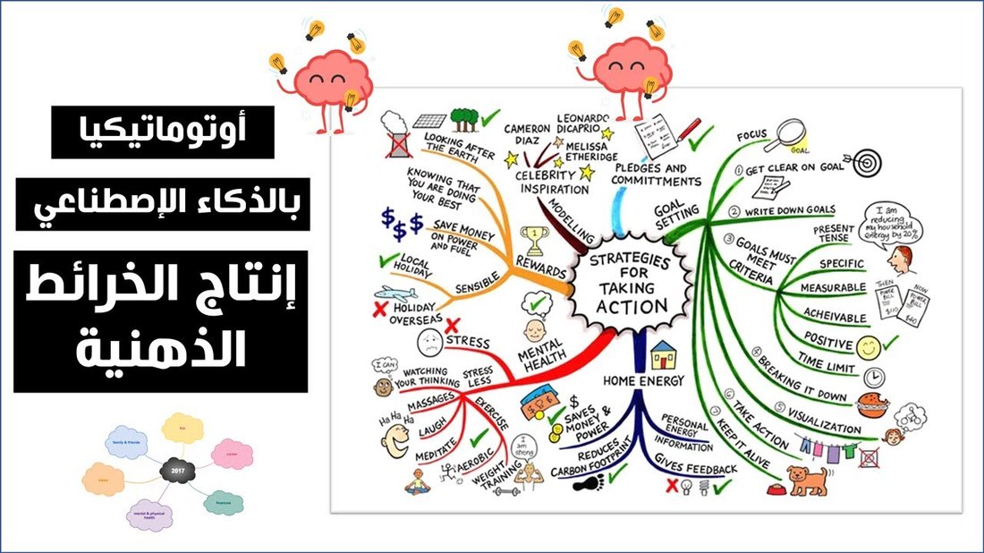 طرق استغلال الذكاء الاصطناعي في إنتاج محتوى ضخم ومتوافق مع جوجل