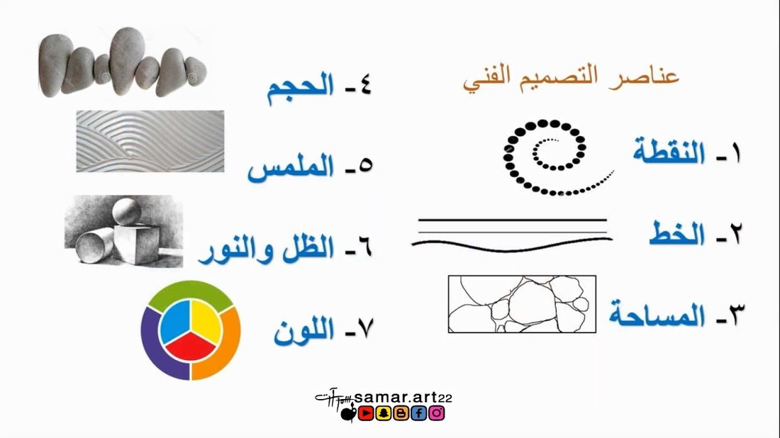 كيفية صناعة المحتوى المرئي الذي يحقق ملايين المشاهدات