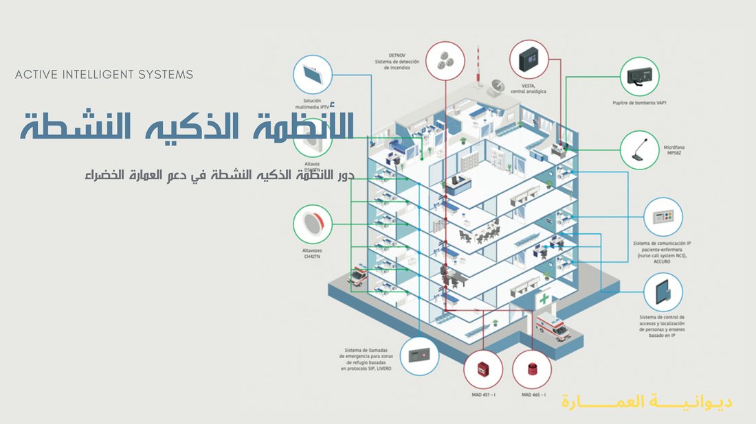 طرق ذكية لإخفاء الأسلاك الكهربائية المزعجة في غرف المعيشة