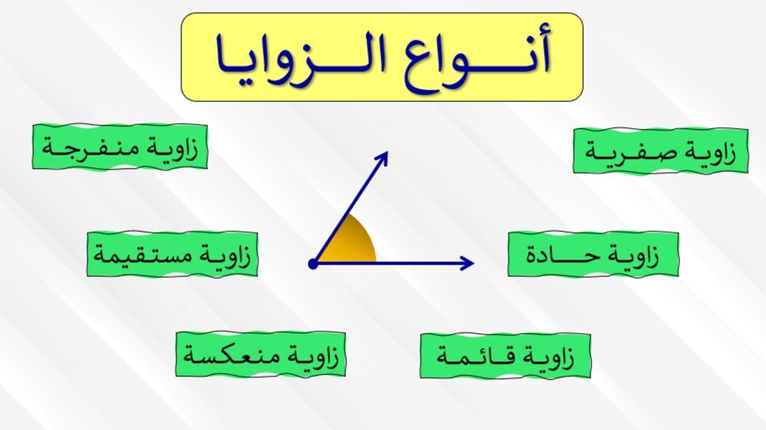 كيفية استغلال الزوايا الميتة في المنزل للتخزين والديكور: أفكار عملية ومبتكرة