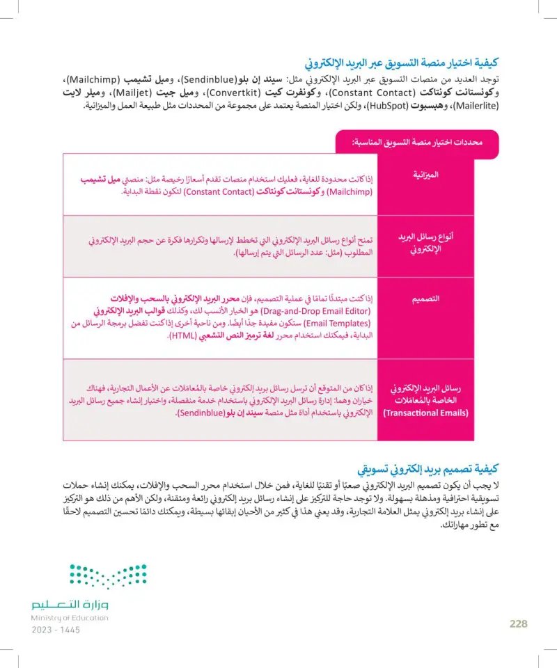 أسرار النجاح في التسويق عبر البريد الإلكتروني وزيادة المبيعات