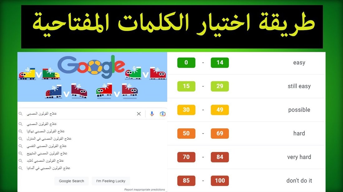 كيفية اختيار الكلمات المفتاحية ذات المنافسة المنخفضة والبحث العالي