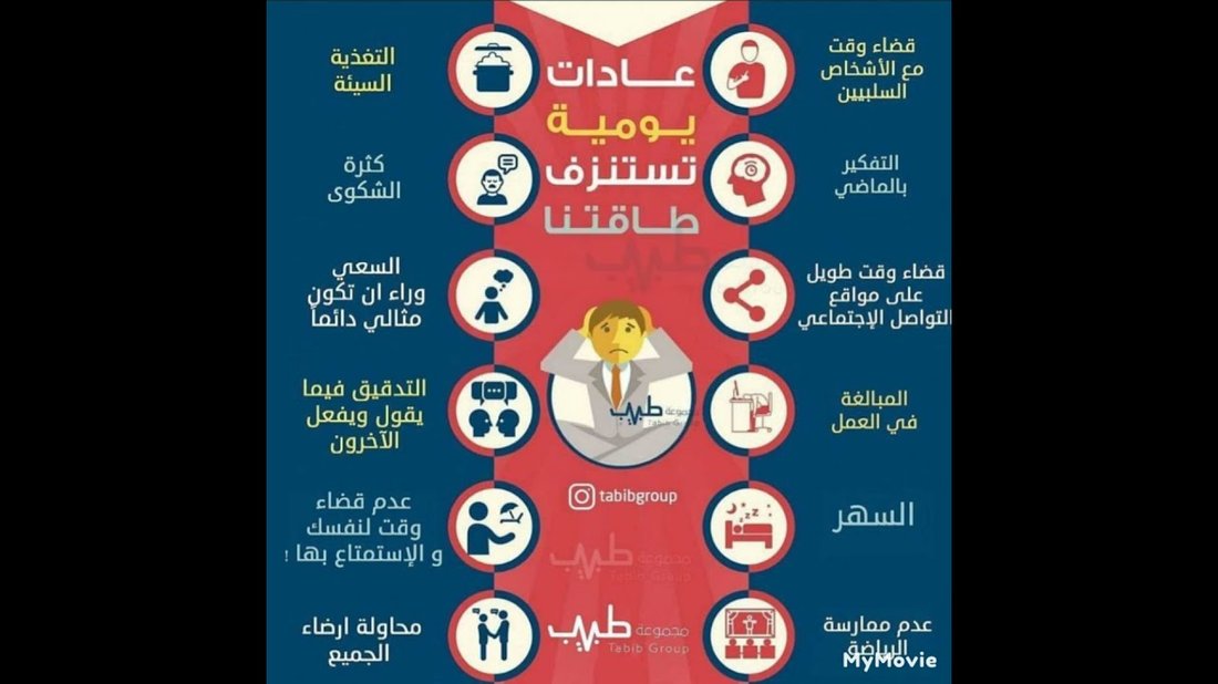 عادات الإنفاق الصغيرة التي تستنزف ميزانيتك شهريًا دون أن تشعر