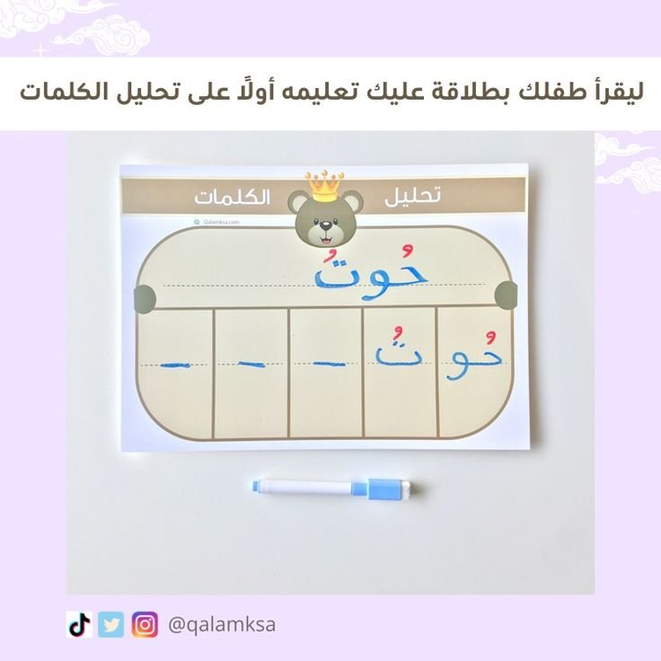 أدوات مجانية تماماً لتحليل المنافسين ومعرفة الكلمات التي يربحون منها