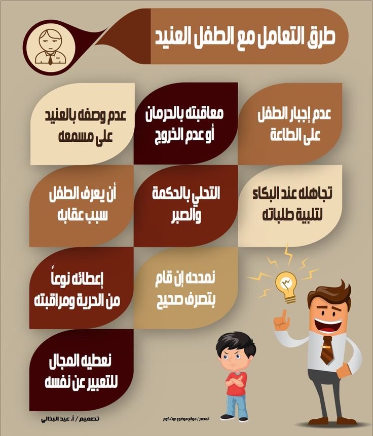 كيفية التعامل مع الطفل العنيد وتعديل سلوكه بدون صراخ أو ضرب