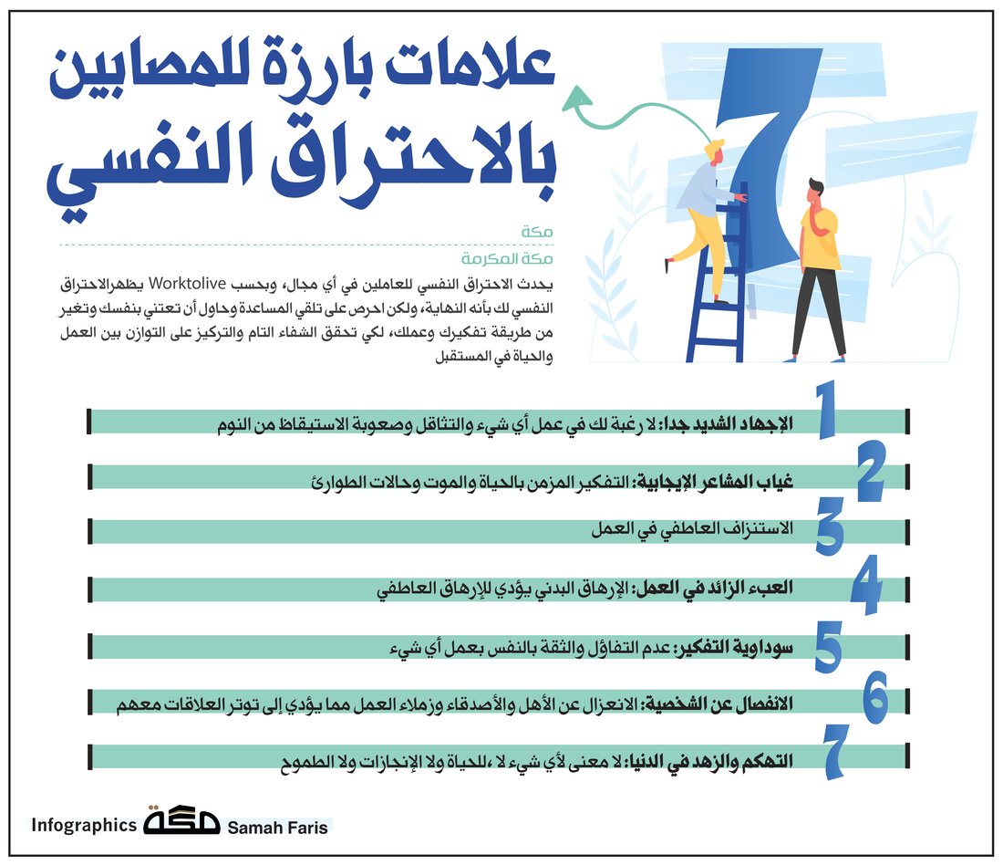 علامات الاحتراق الوظيفي الصامتة وكيفية النجاة منها قبل فوات الأوان