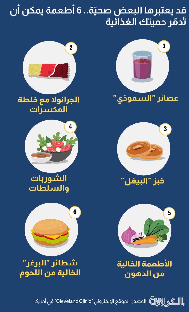 أطعمة تبدو صحية لكنها تدمر حميتك الغذائية سراً