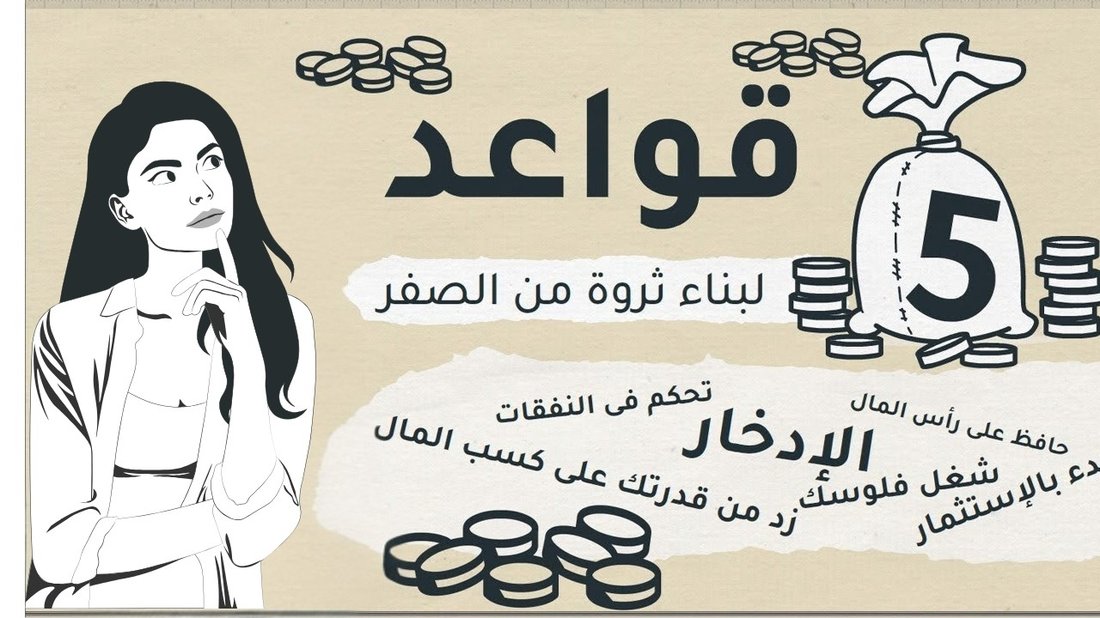 خريطة الطريق المالية: كيف تبني ثروة من الصفر حتى لو كان دخلك محدوداً