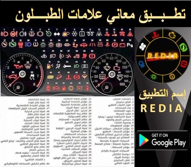 دليلك الشامل لفهم أضواء التحذير في لوحة قيادة سيارتك