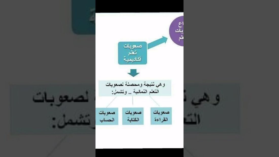 علامات الإرهاق العاطفي: كيف تتعرف عليها وتتعامل معها بفعالية