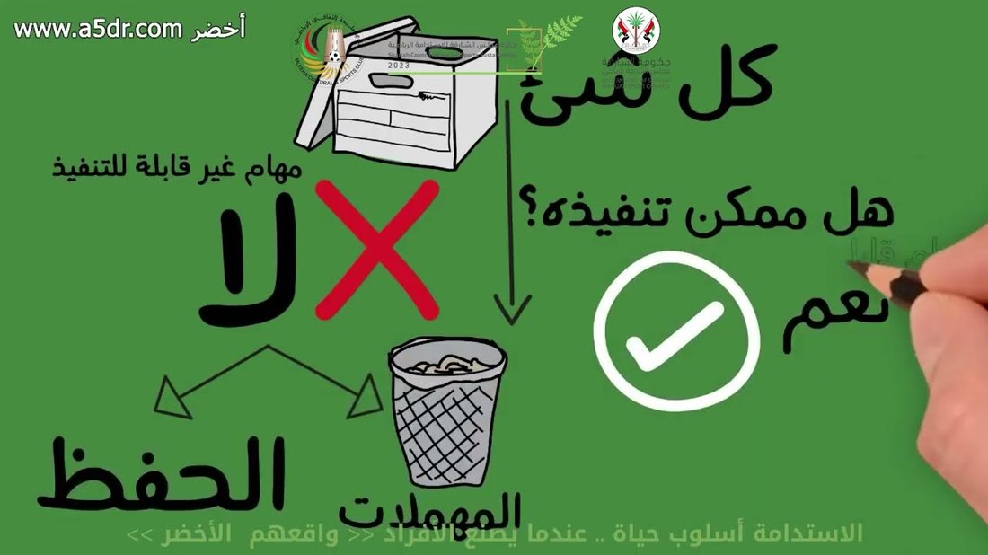 تقنية العمل العميق: كيف تنجز ضعف مهامك في نصف الوقت؟