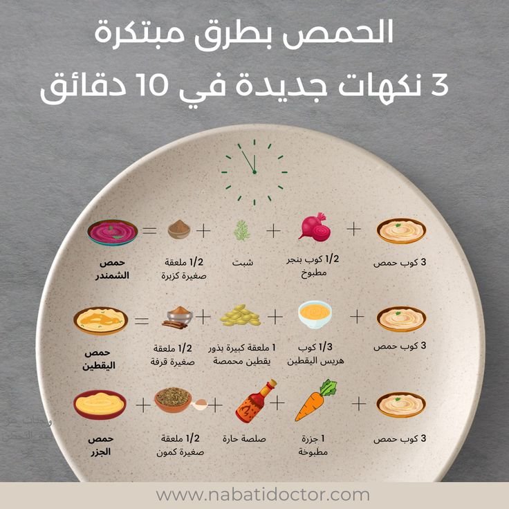 10 وصفات عشاء صحية ولذيذة جاهزة في أقل من 20 دقيقة