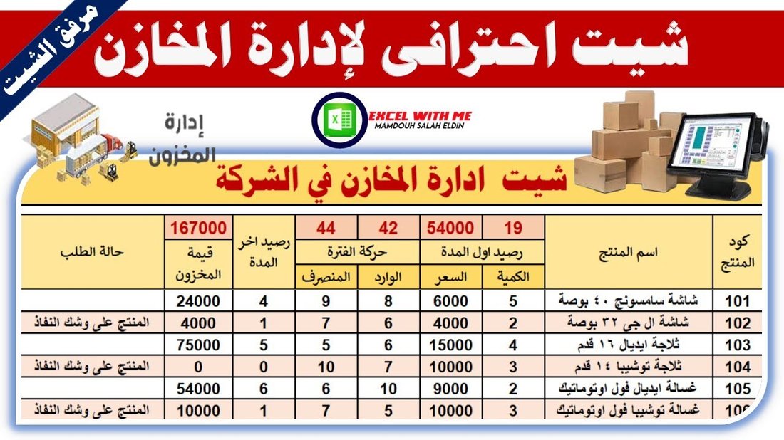 الدليل النهائي لإدارة وقت الشاشات لأطفالك بدون صراع