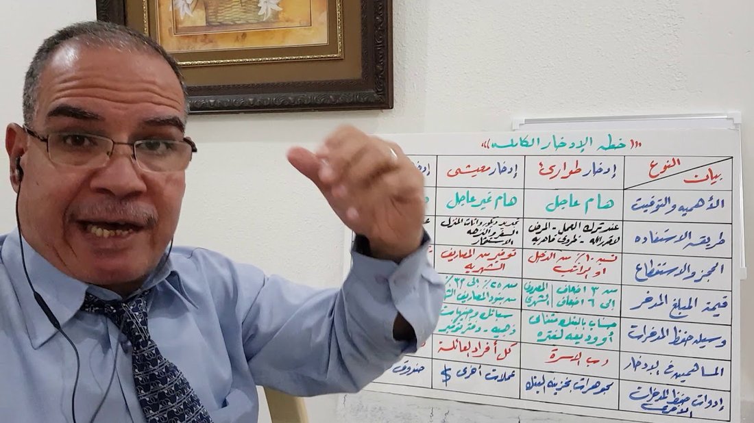 خطة الادخار 50/30/20: أسهل طريقة لإدارة راتبك الشهري